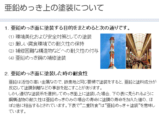 亜鉛めっき上の塗装について1